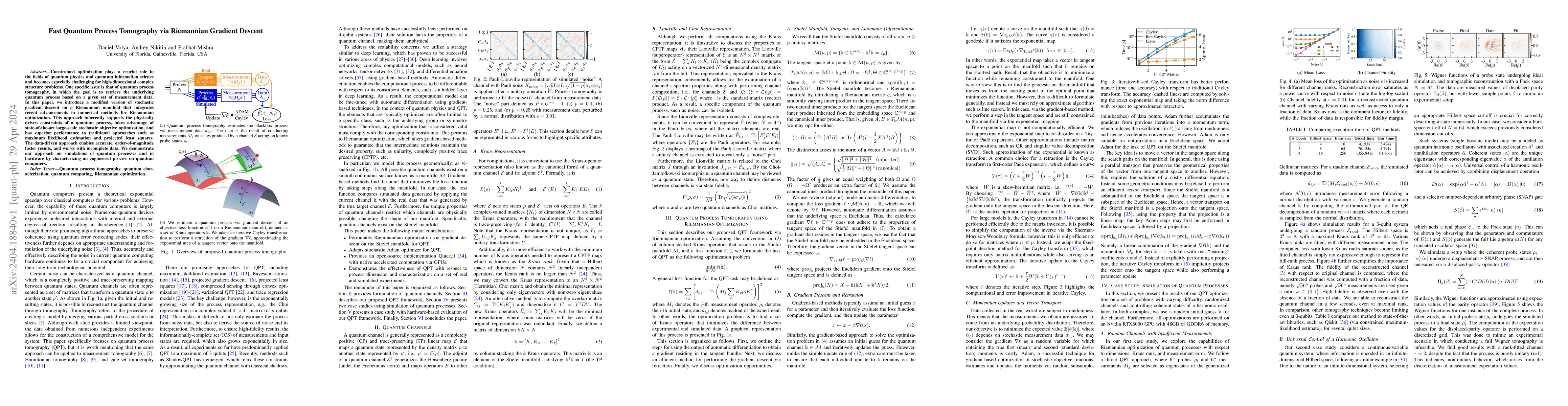 Thumbnail for Fast Quantum Process Tomography via Riemannian Gradient Descent