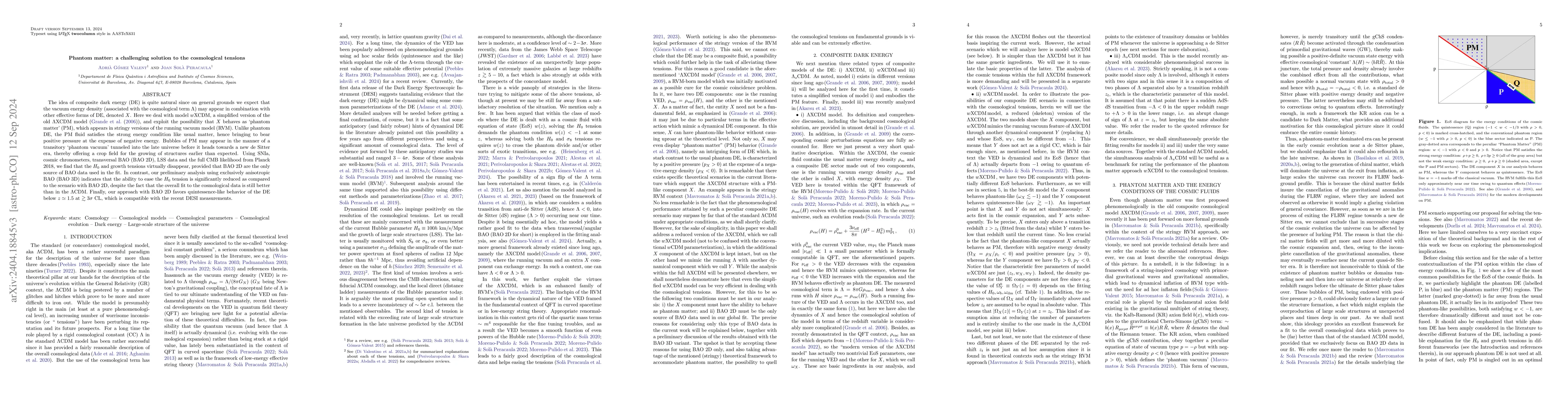 Thumbnail for Phantom matter: a challenging solution to the cosmological tensions