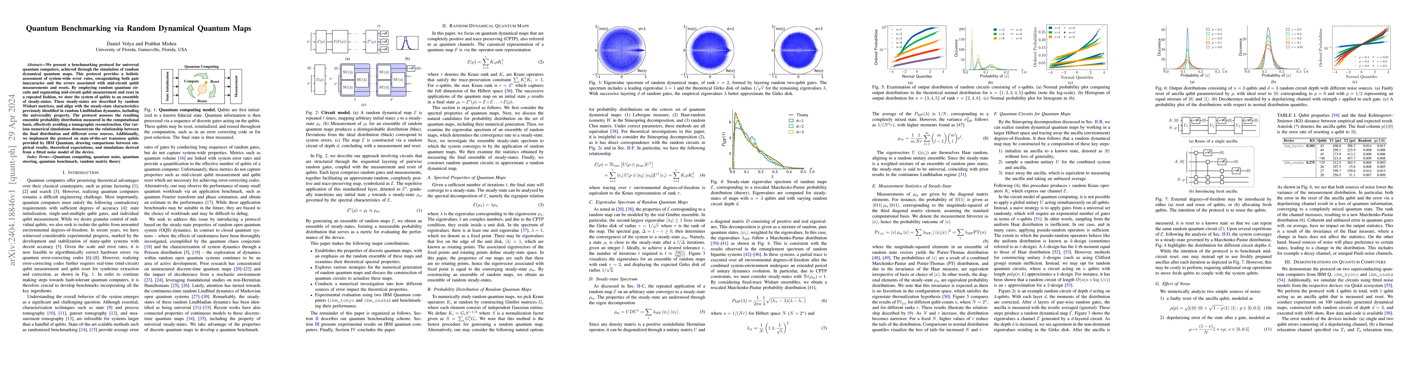 Thumbnail for Quantum Benchmarking via Random Dynamical Quantum Maps
