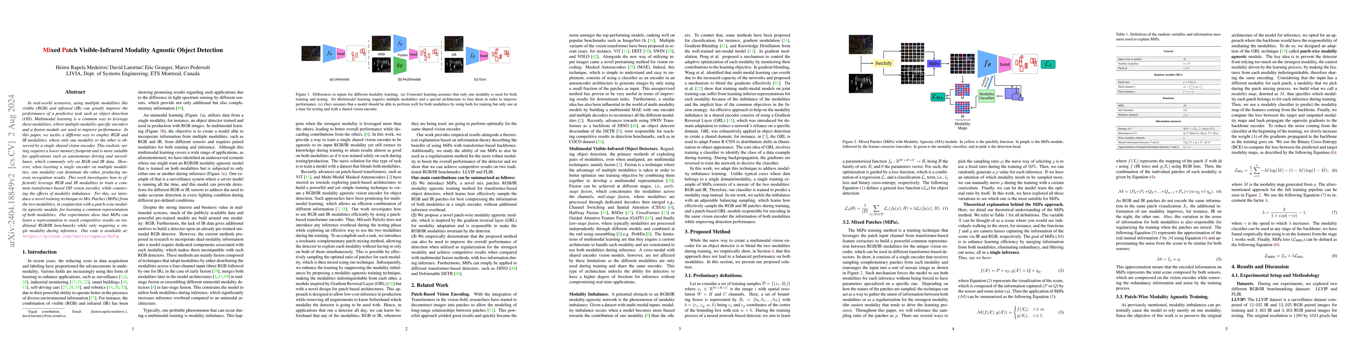 Thumbnail for MiPa: Mixed Patch Infrared-Visible Modality Agnostic Object Detection
