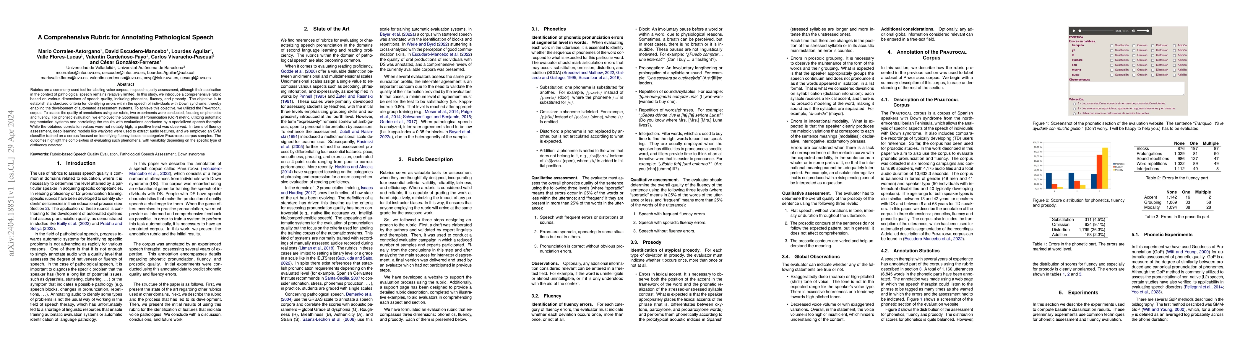 Thumbnail for A Comprehensive Rubric for Annotating Pathological Speech