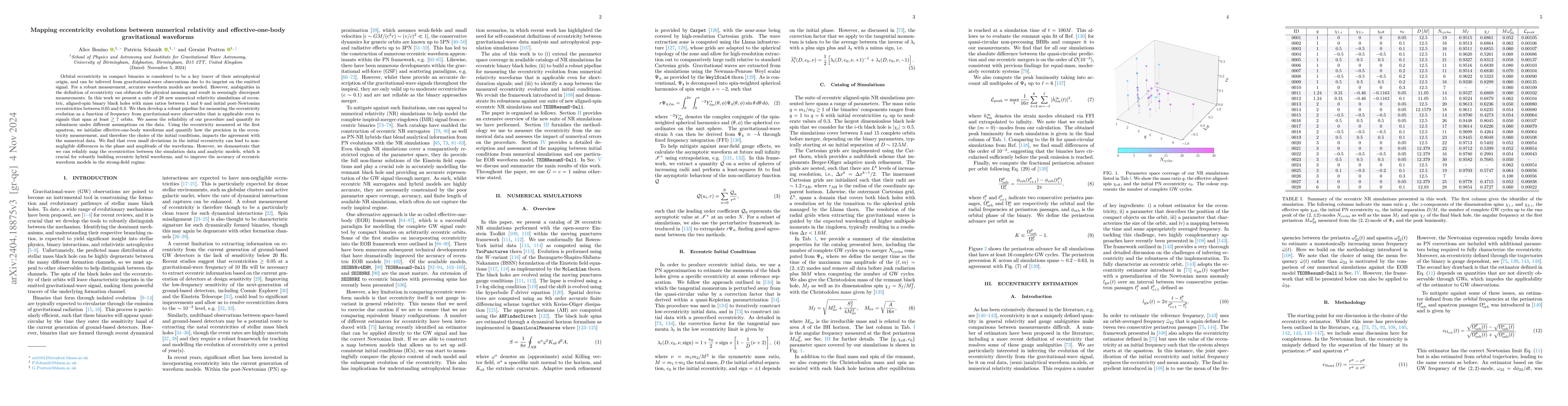 Thumbnail for Mapping eccentricity evolutions between numerical relativity and
  effective-one-body gravitational waveforms