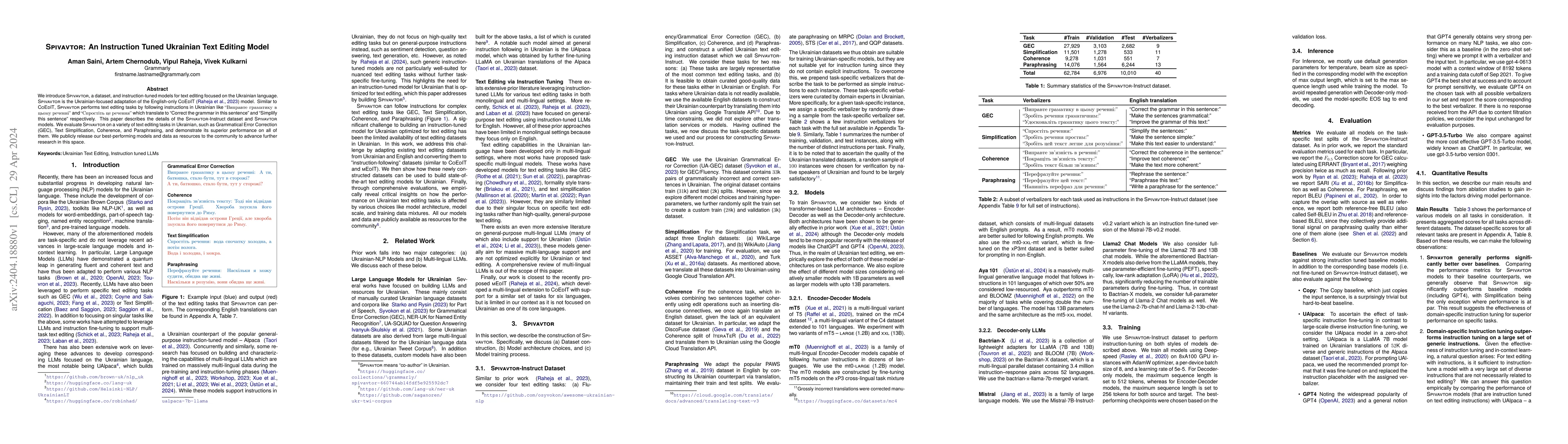 Thumbnail for Spivavtor: An Instruction Tuned Ukrainian Text Editing Model