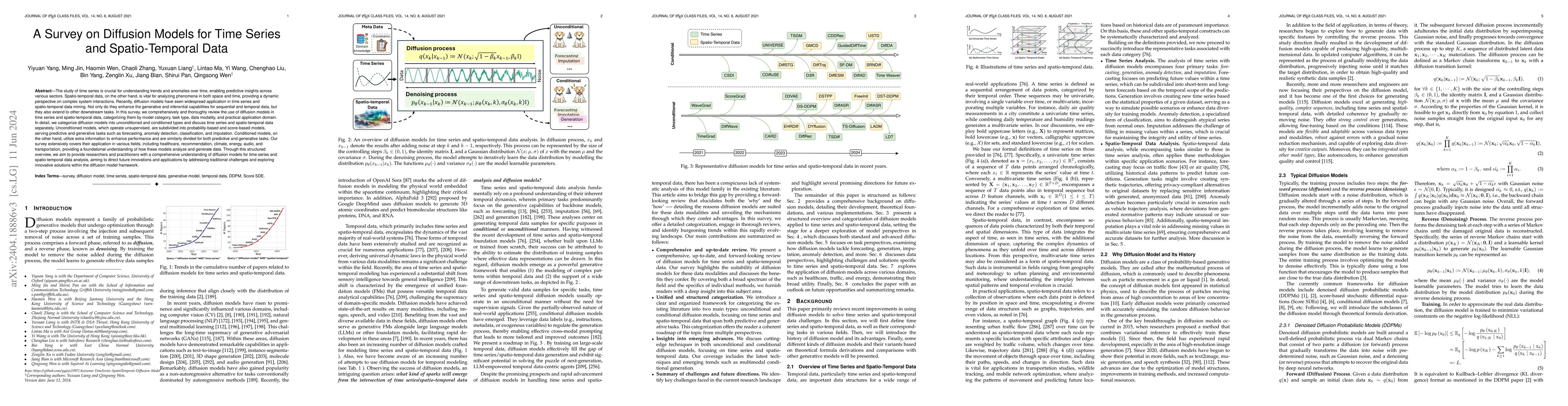 Thumbnail for A Survey on Diffusion Models for Time Series and Spatio-Temporal Data