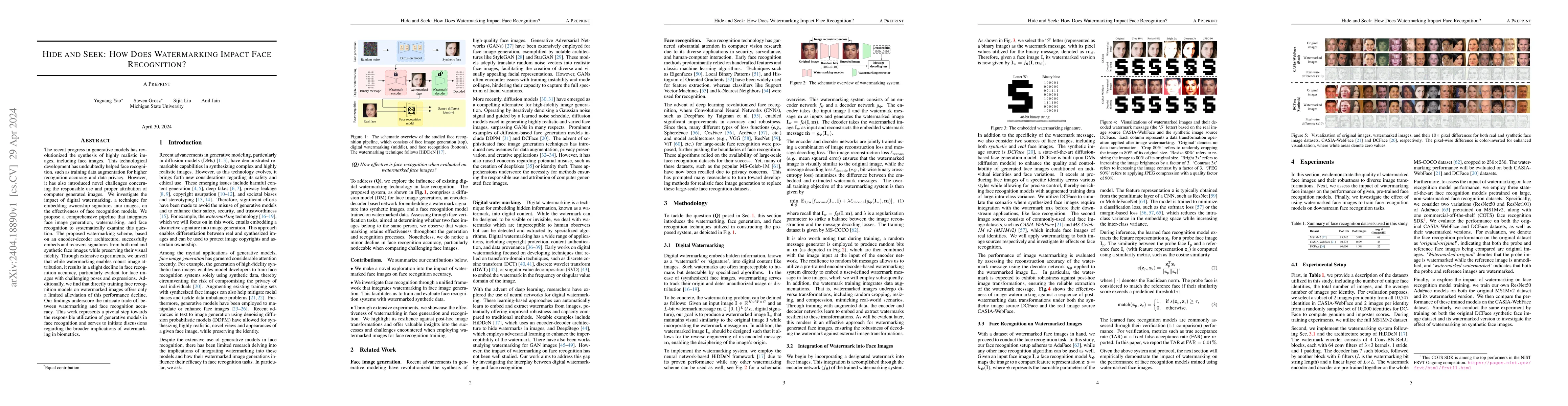 Thumbnail for Hide and Seek: How Does Watermarking Impact Face Recognition?