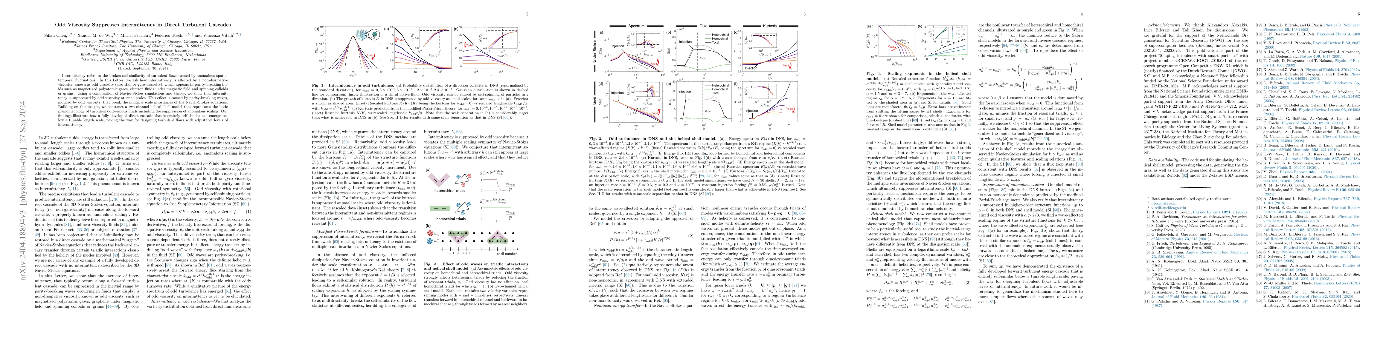 Thumbnail for Odd viscosity suppresses intermittency in direct turbulent cascades