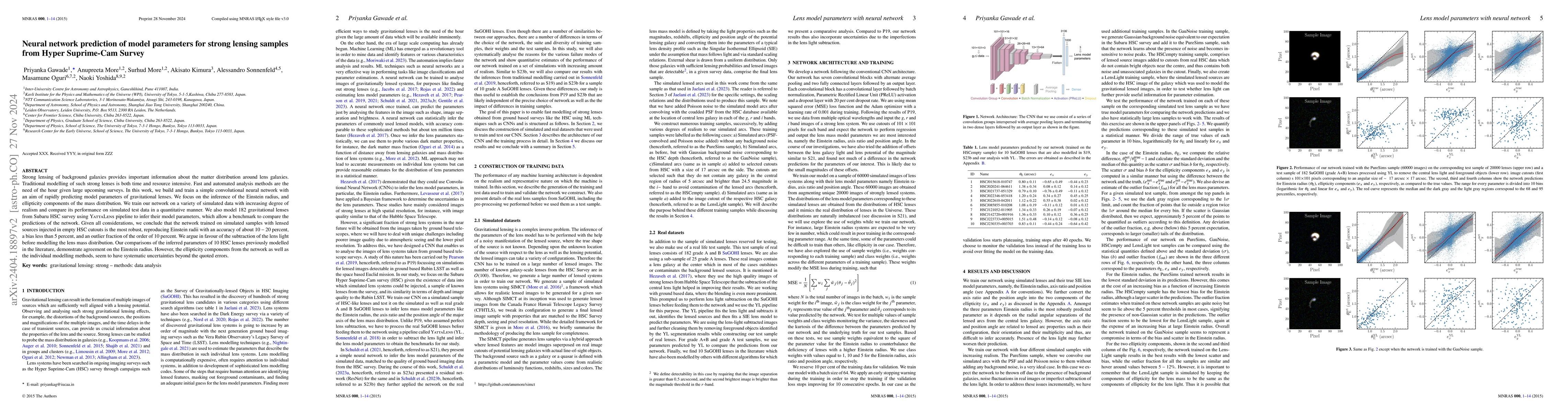 Thumbnail for Neural network prediction of model parameters for strong lensing samples
  from Hyper Suprime-Cam Survey