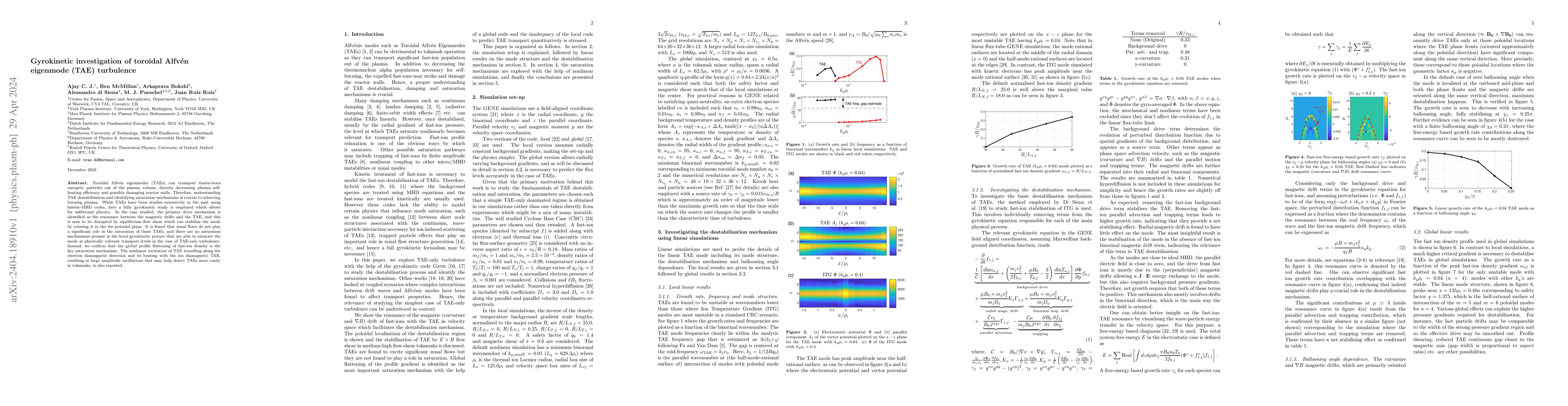 Thumbnail for Gyrokinetic investigation of toroidal Alfven eigenmode (TAE) turbulence