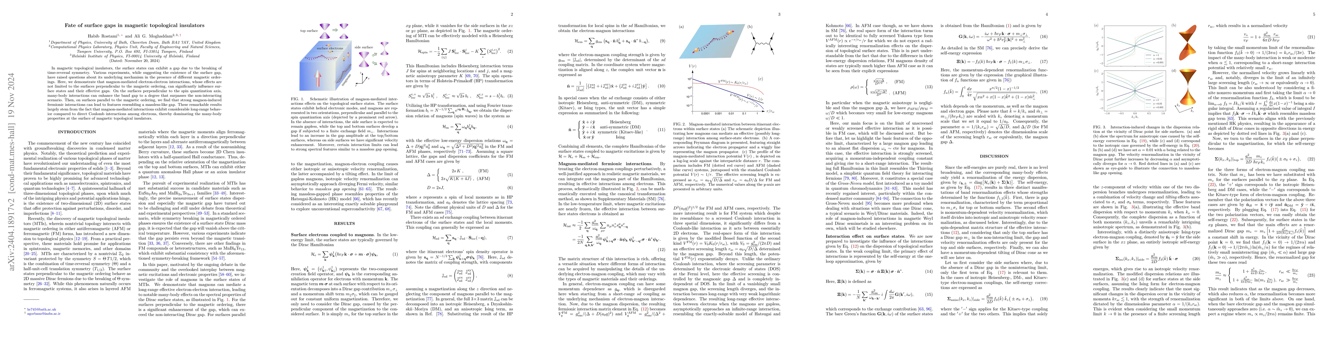 Thumbnail for Fate of surface gaps in magnetic topological insulators