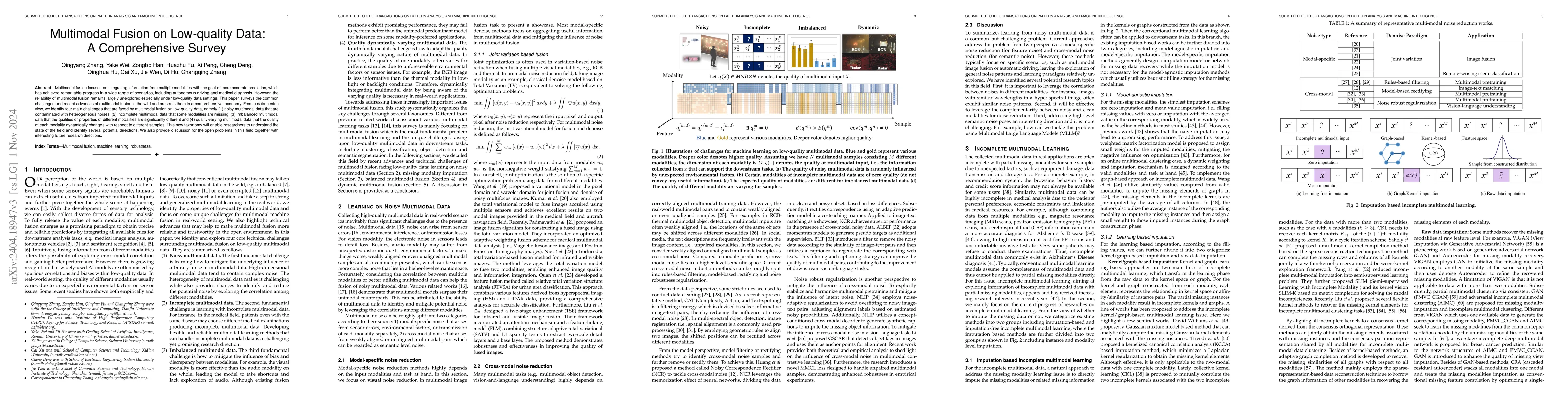 Thumbnail for Multimodal Fusion on Low-quality Data: A Comprehensive Survey