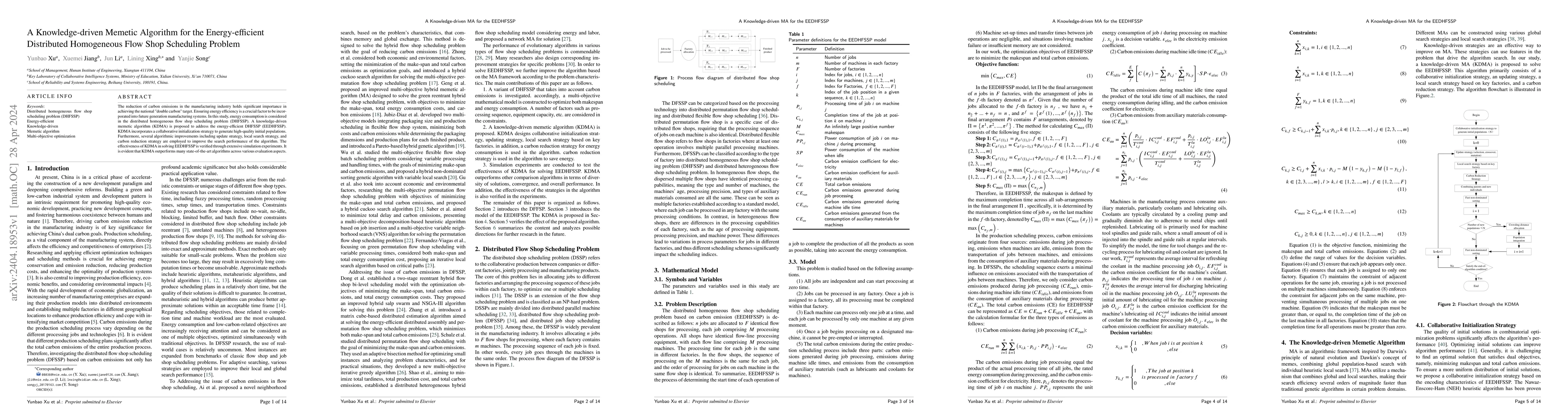 Thumbnail for A Knowledge-driven Memetic Algorithm for the Energy-efficient
  Distributed Homogeneous Flow Shop Scheduling Problem