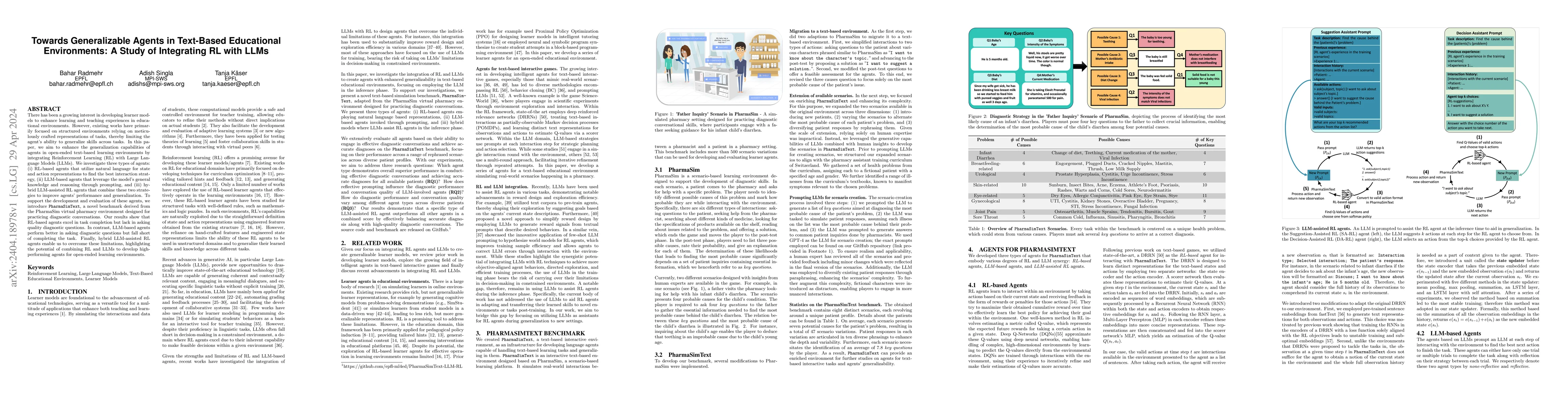Thumbnail for Towards Generalizable Agents in Text-Based Educational Environments: A
  Study of Integrating RL with LLMs
