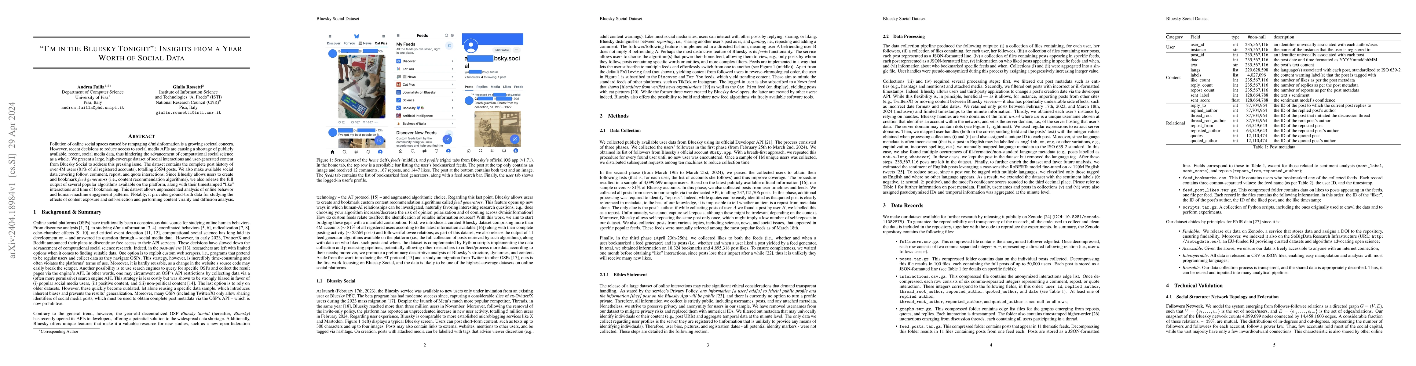 Thumbnail for "I'm in the Bluesky Tonight": Insights from a Year Worth of Social Data