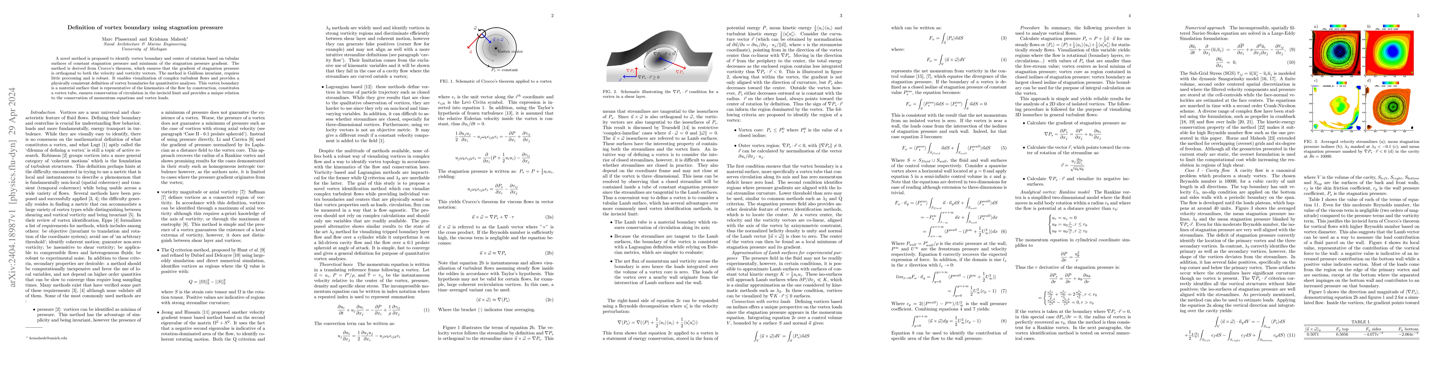 Thumbnail for Definition of vortex boundary using stagnation pressure