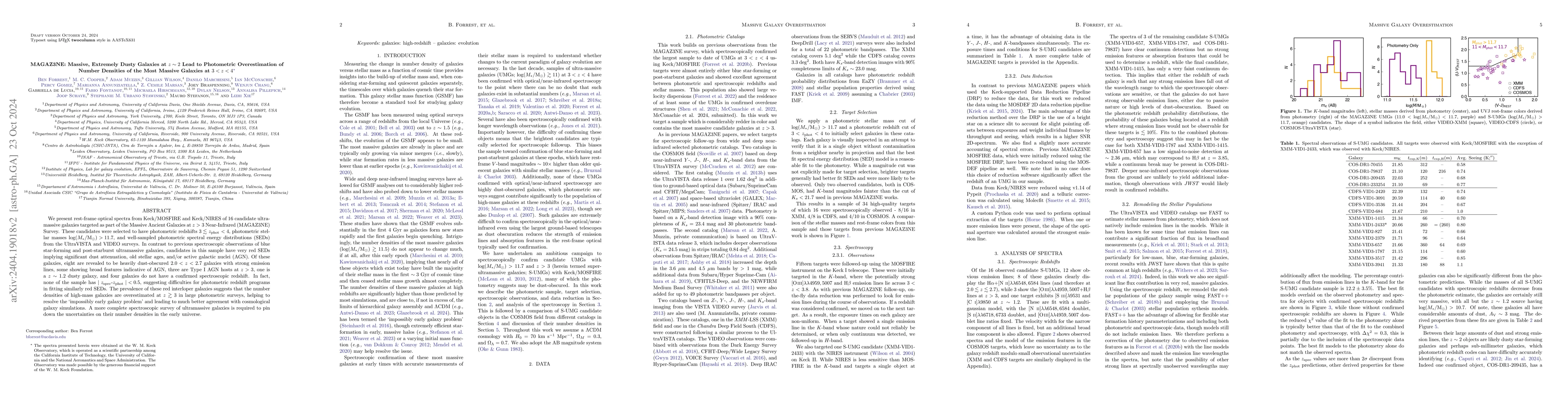 Thumbnail for MAGAZ3NE: Massive, Extremely Dusty Galaxies at $z\sim2$ Lead to
  Photometric Overestimation of Number Densities of the Most Massive Galaxies
  at $3<z<4$