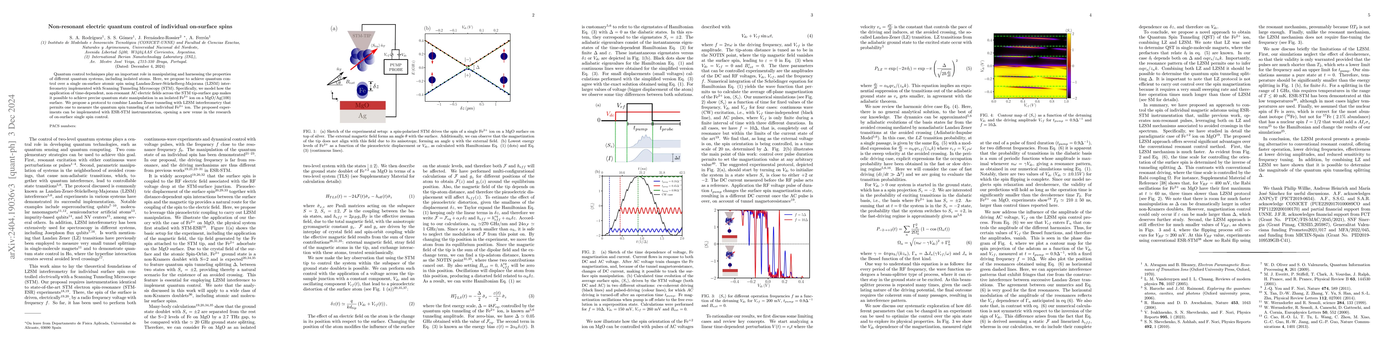 Thumbnail for Non-resonant electric quantum control of individual on-surface spins