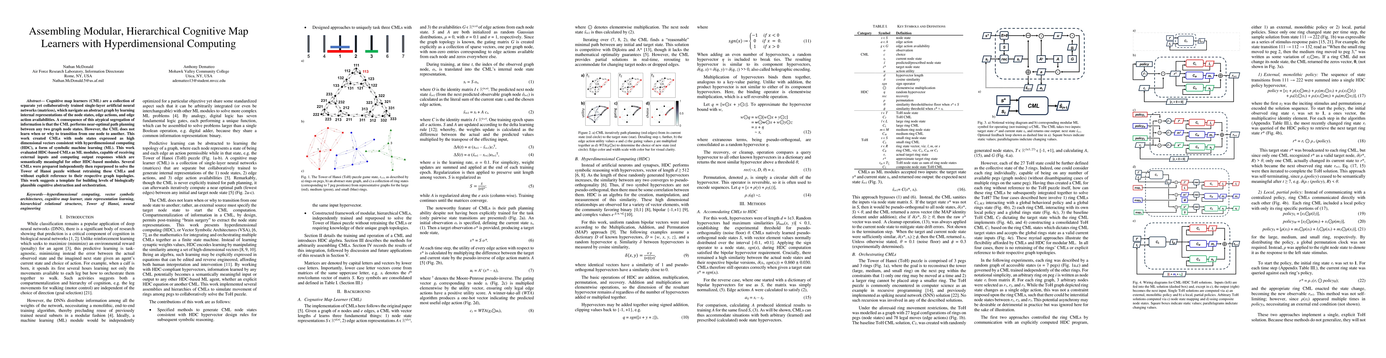 Thumbnail for Assembling Modular, Hierarchical Cognitive Map Learners with
  Hyperdimensional Computing