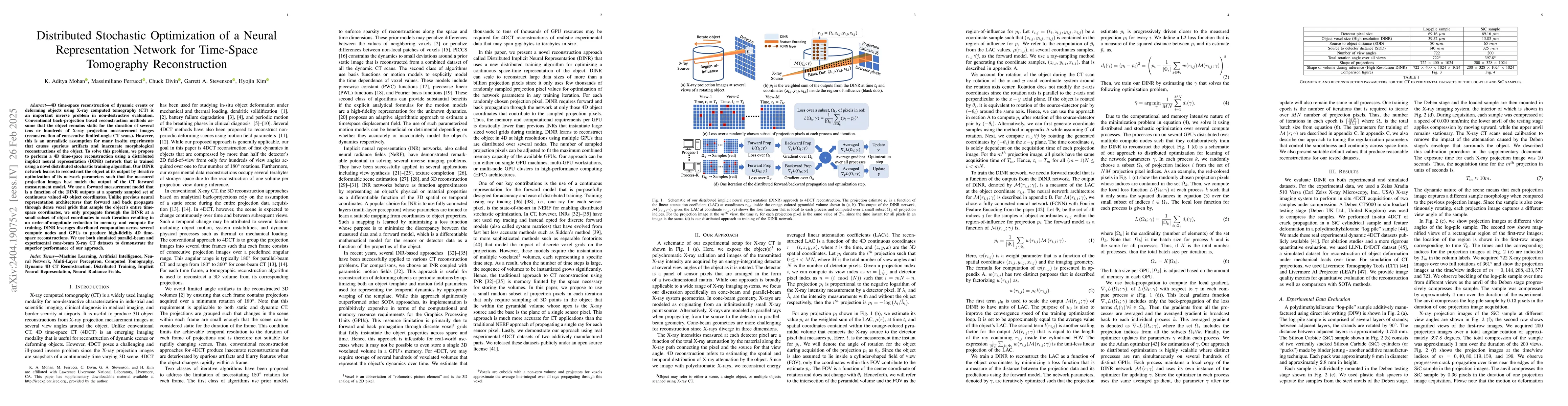 Thumbnail for Distributed Stochastic Optimization of a Neural Representation Network
  for Time-Space Tomography Reconstruction