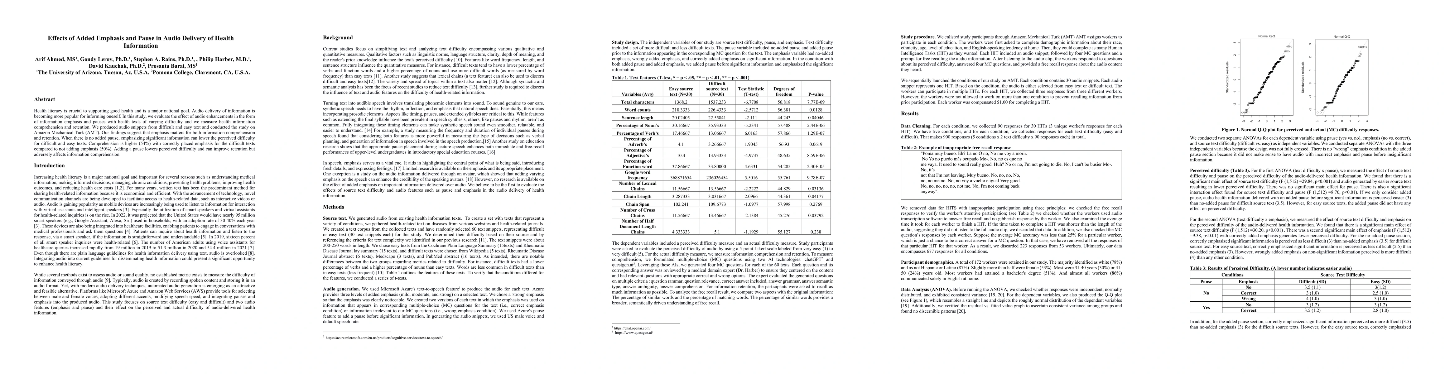 Thumbnail for Effects of Added Emphasis and Pause in Audio Delivery of Health
  Information