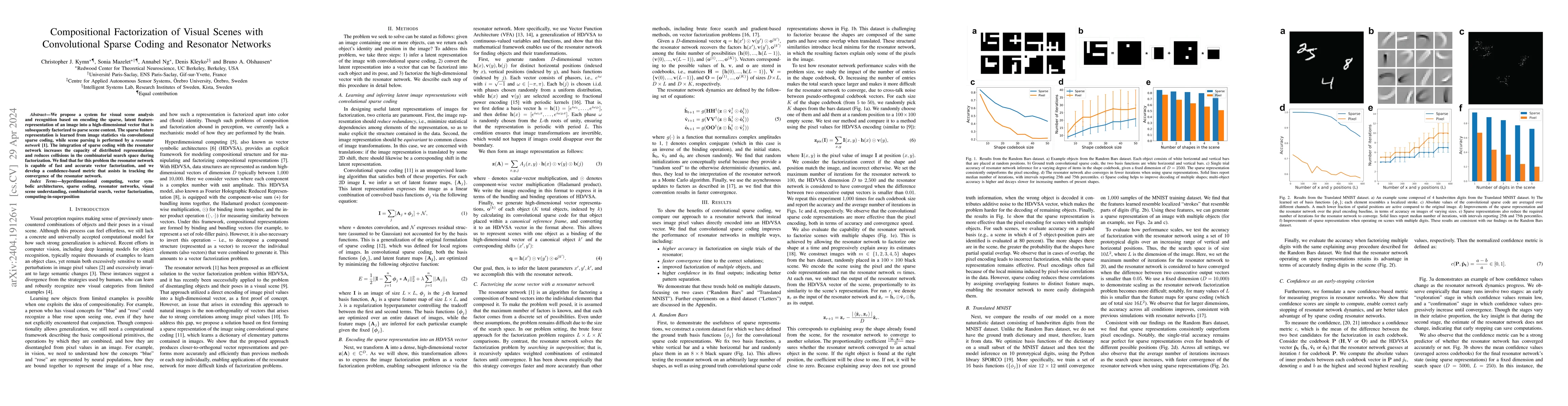 Thumbnail for Compositional Factorization of Visual Scenes with Convolutional Sparse
  Coding and Resonator Networks