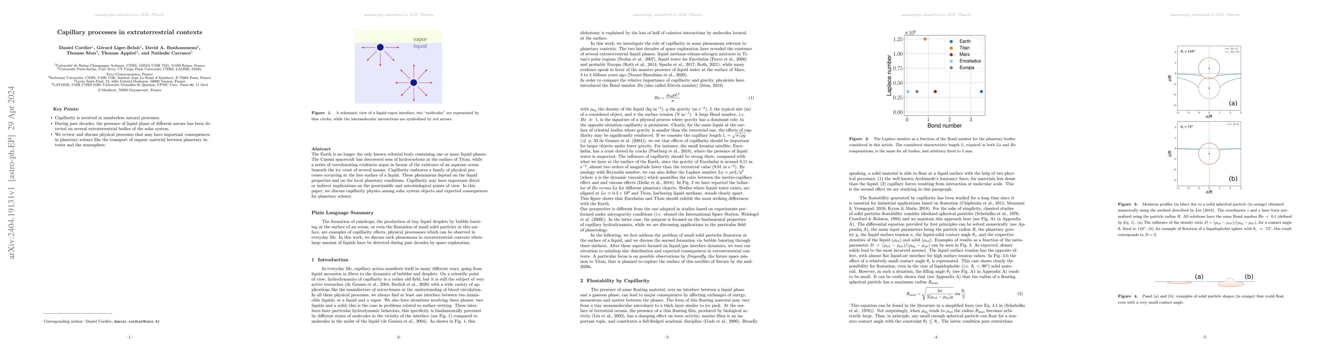 Thumbnail for Capillary processes in extraterrestrial contexts