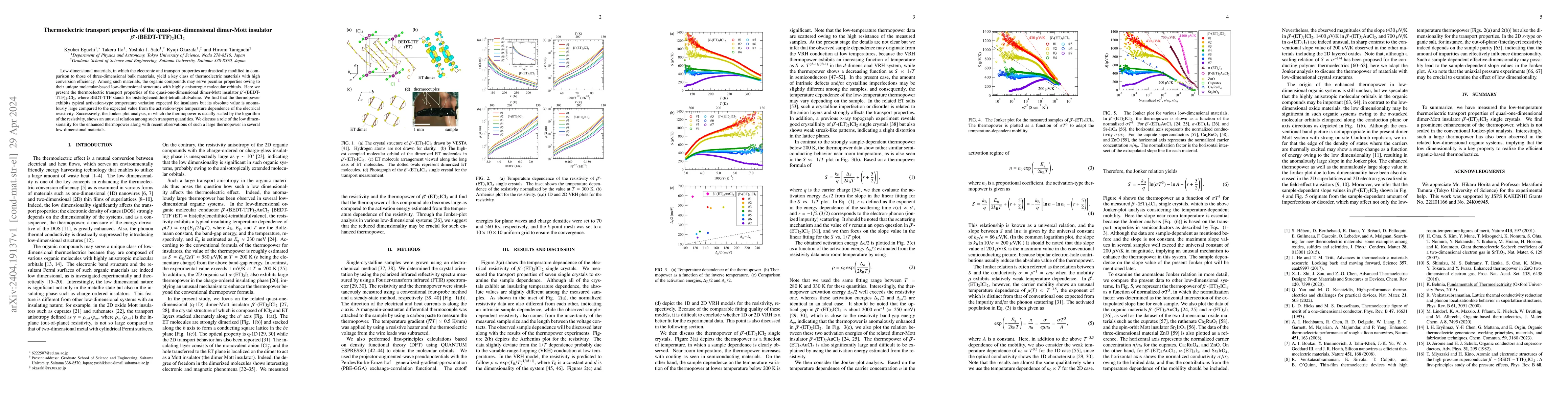 Thumbnail for Thermoelectric transport properties of the quasi-one-dimensional
  dimer-Mott insulator $\beta'$-(BEDT-TTF)$_2$ICl$_2$