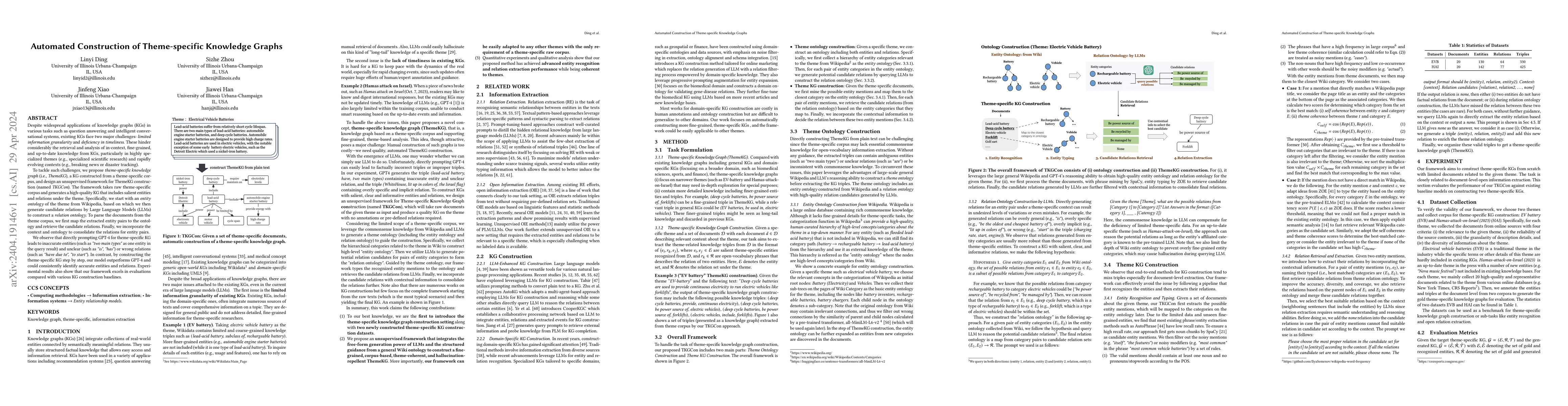 Thumbnail for Automated Construction of Theme-specific Knowledge Graphs