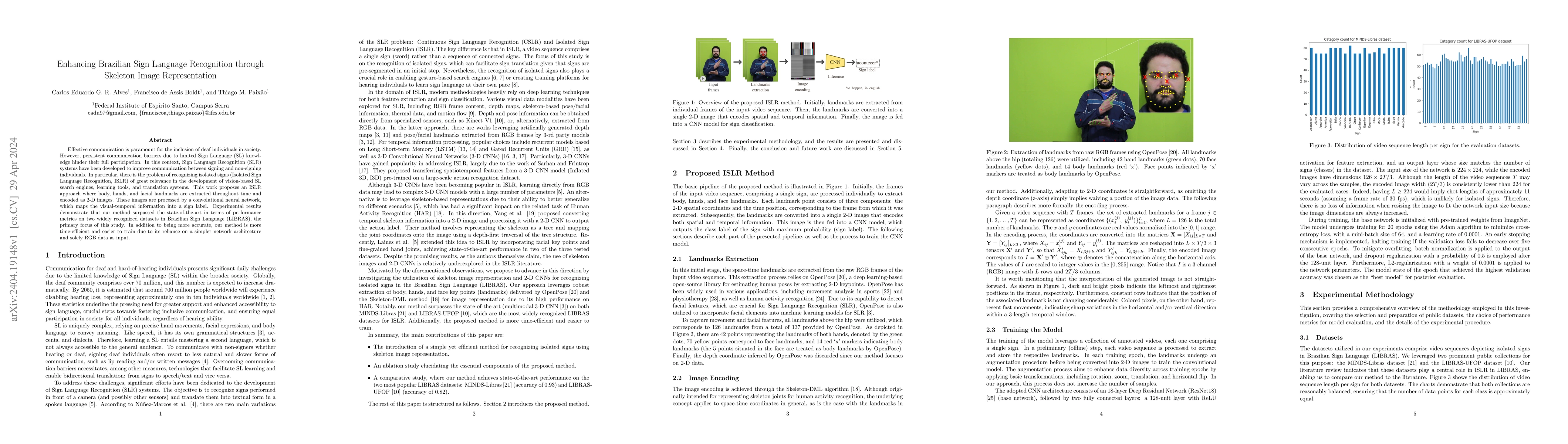 Thumbnail for Enhancing Brazilian Sign Language Recognition through Skeleton Image
  Representation
