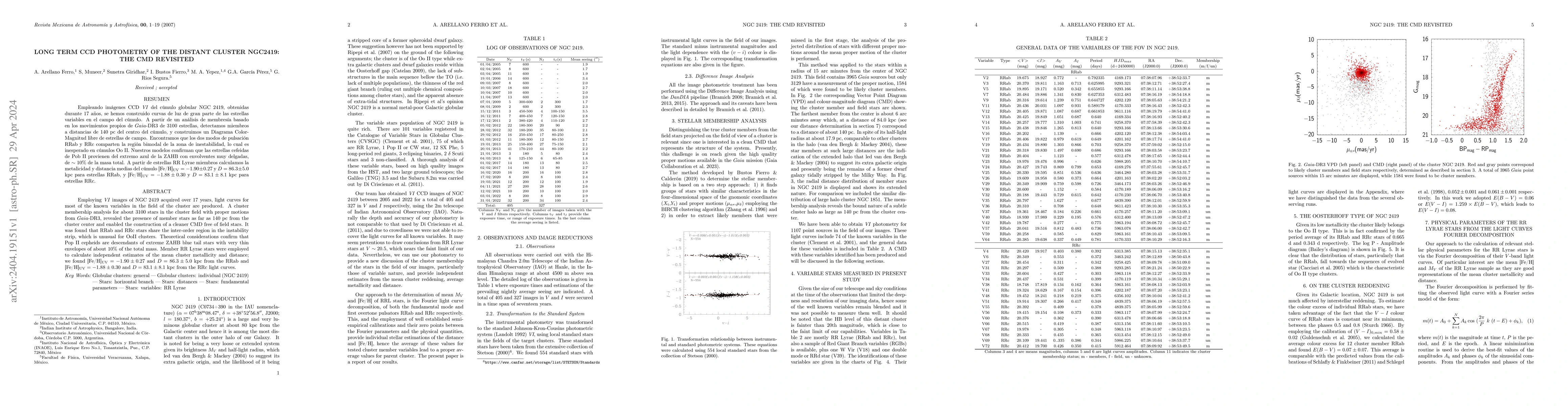 Thumbnail for Long term CCD photometry of the distant cluster NGC 2419: the CMD
  revisited