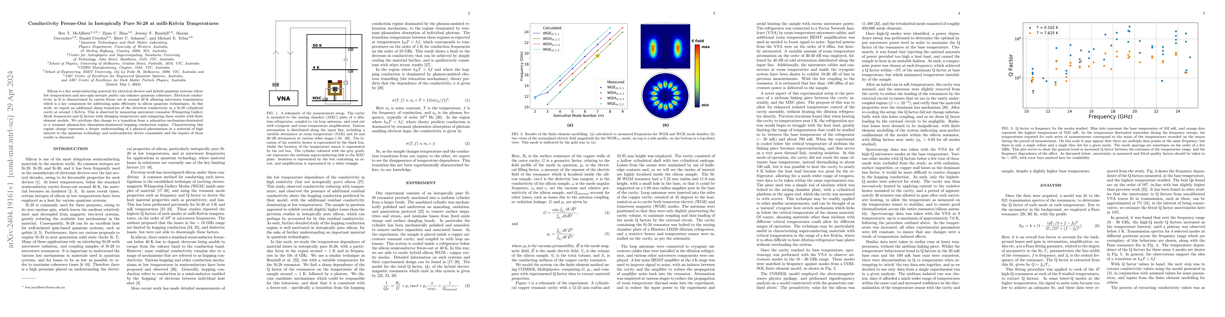 Thumbnail for Conductivity Freeze-Out in Isotopically Pure Si-28 at milli-Kelvin
  Temperatures