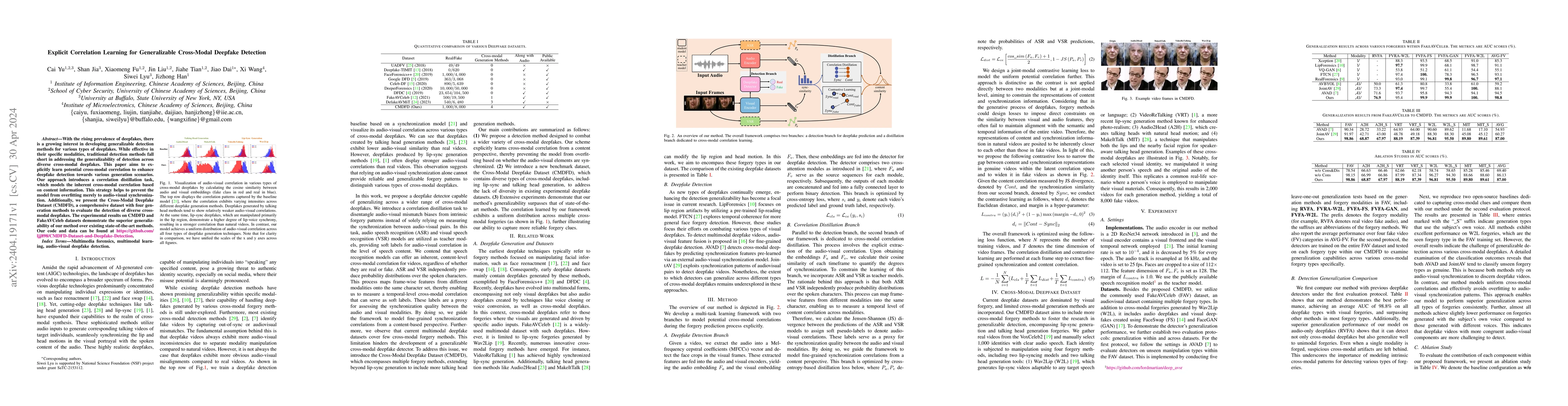 Thumbnail for Explicit Correlation Learning for Generalizable Cross-Modal Deepfake
  Detection