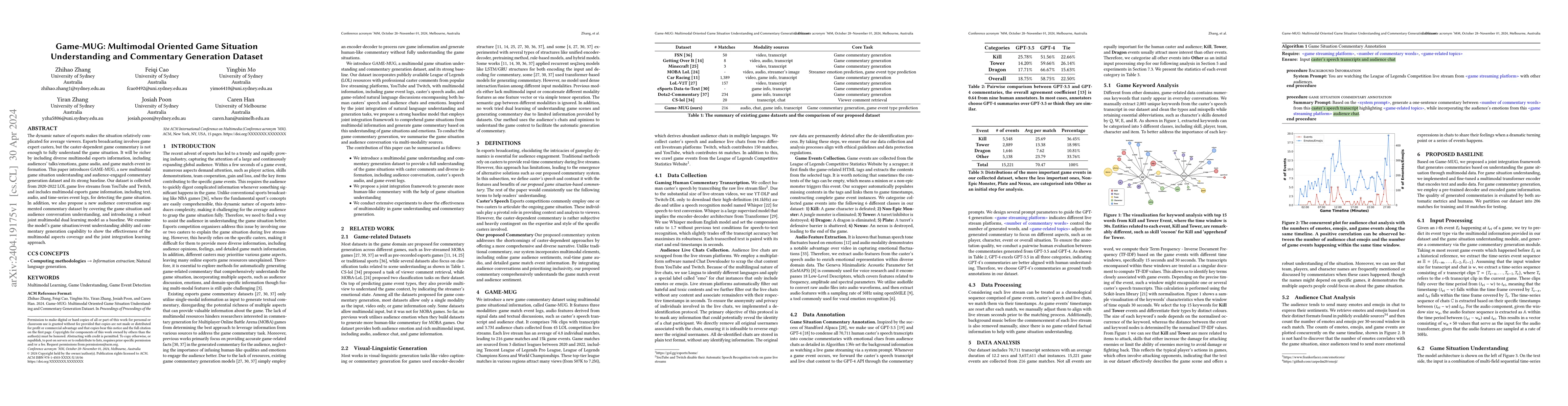 Thumbnail for Game-MUG: Multimodal Oriented Game Situation Understanding and
  Commentary Generation Dataset