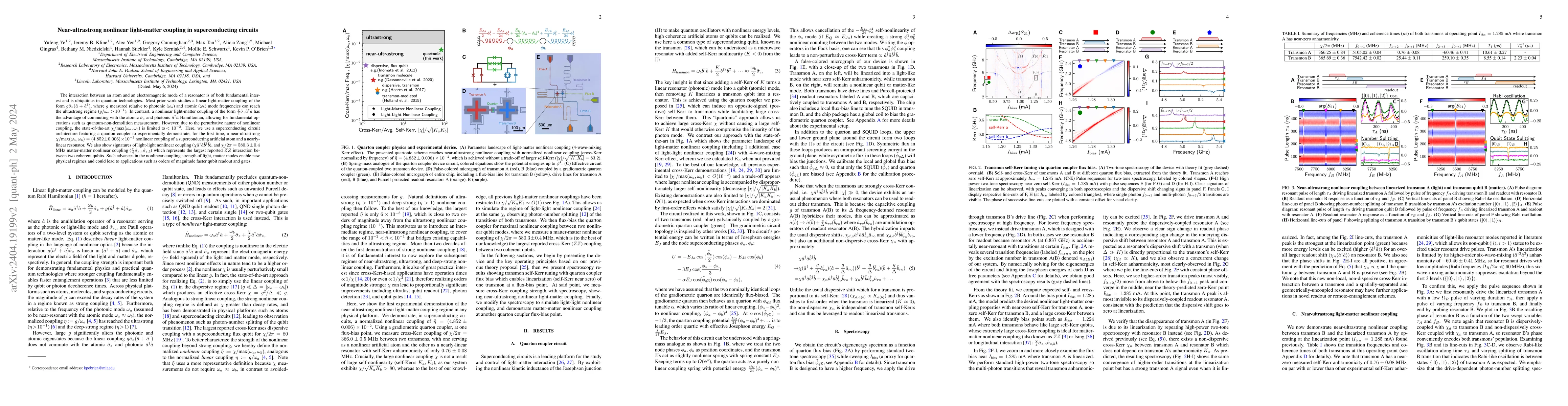 Thumbnail for Near-ultrastrong nonlinear light-matter coupling in superconducting
  circuits