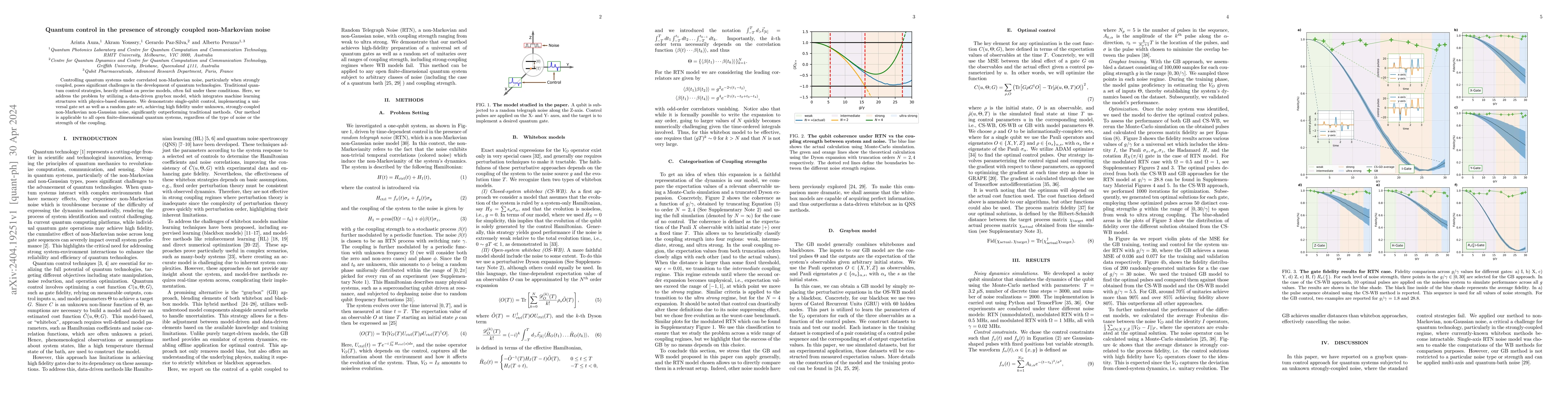 Thumbnail for Quantum control in the presence of strongly coupled non-Markovian noise