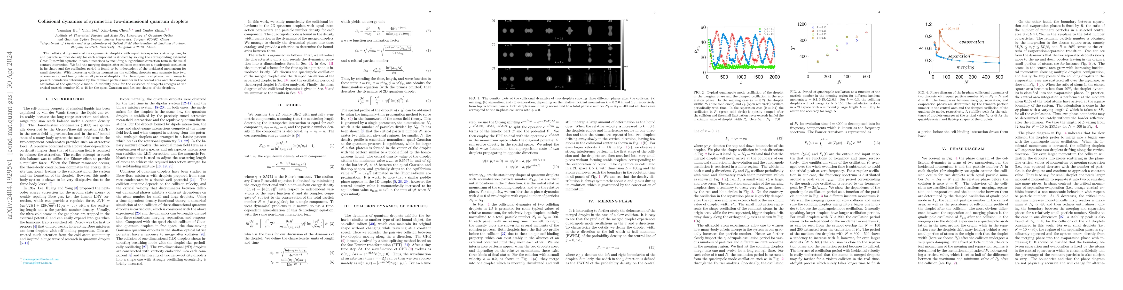 Thumbnail for Collisional dynamics of symmetric two-dimensional quantum droplets