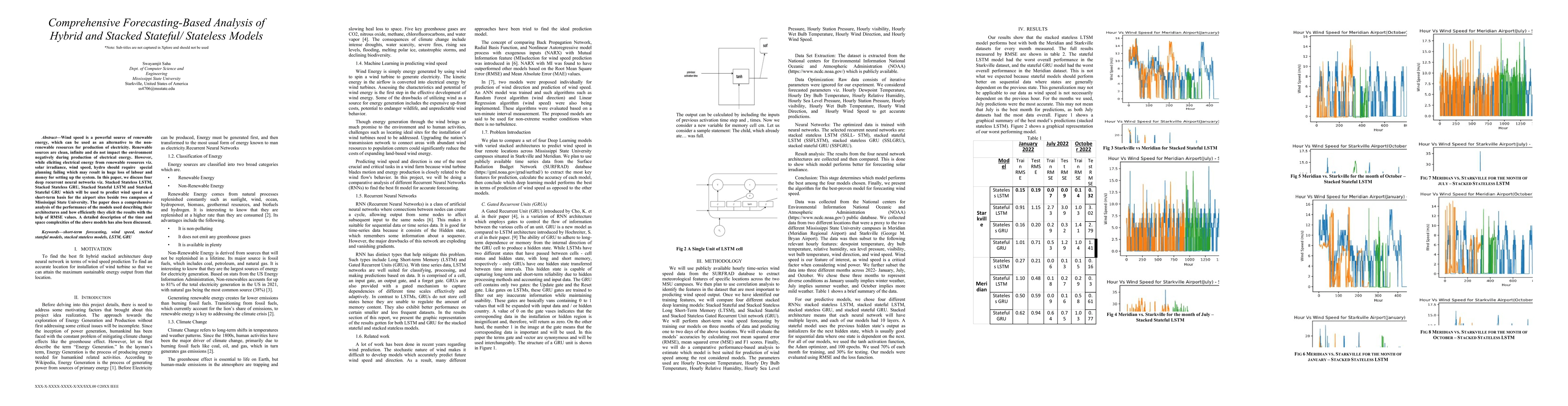 Thumbnail for Comprehensive Forecasting-Based Analysis of Hybrid and Stacked Stateful/
  Stateless Models