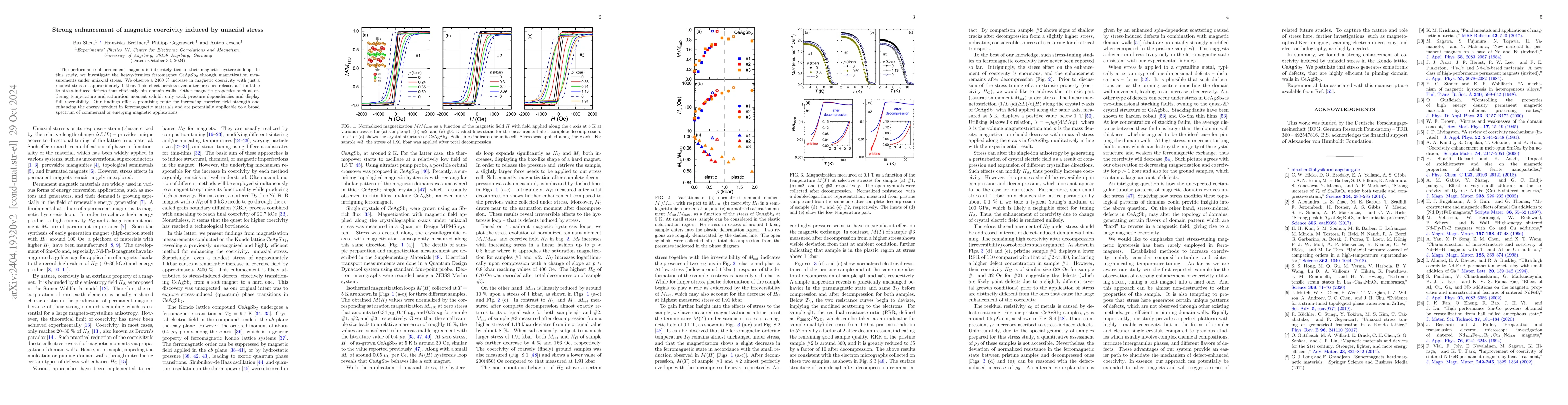 Thumbnail for Strong enhancement of magnetic coercivity induced by uniaxial stress