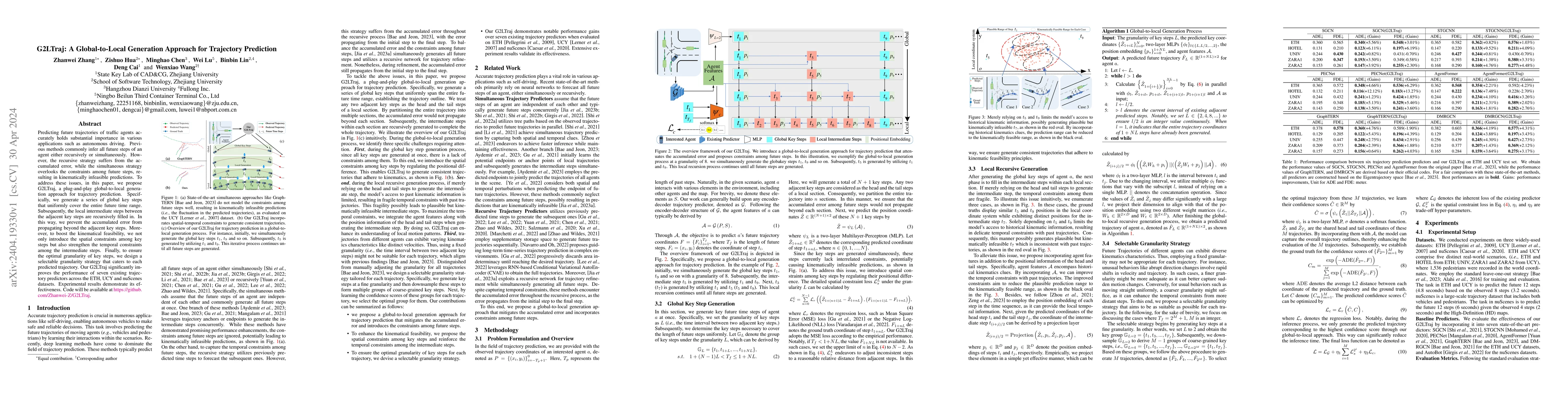 Thumbnail for G2LTraj: A Global-to-Local Generation Approach for Trajectory Prediction