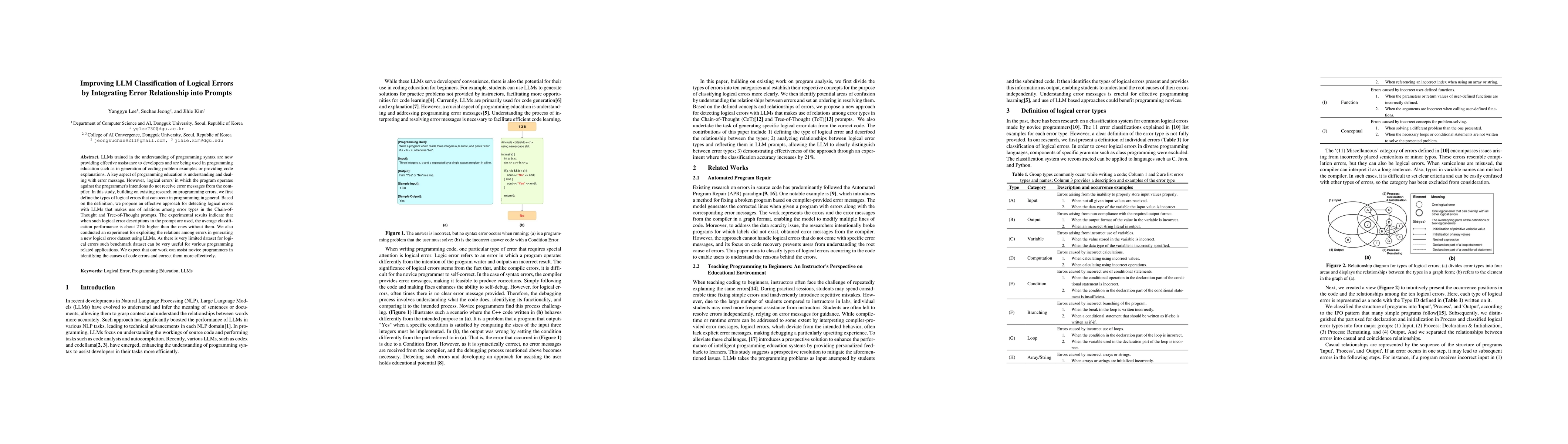 Thumbnail for Improving LLM Classification of Logical Errors by Integrating Error
  Relationship into Prompts