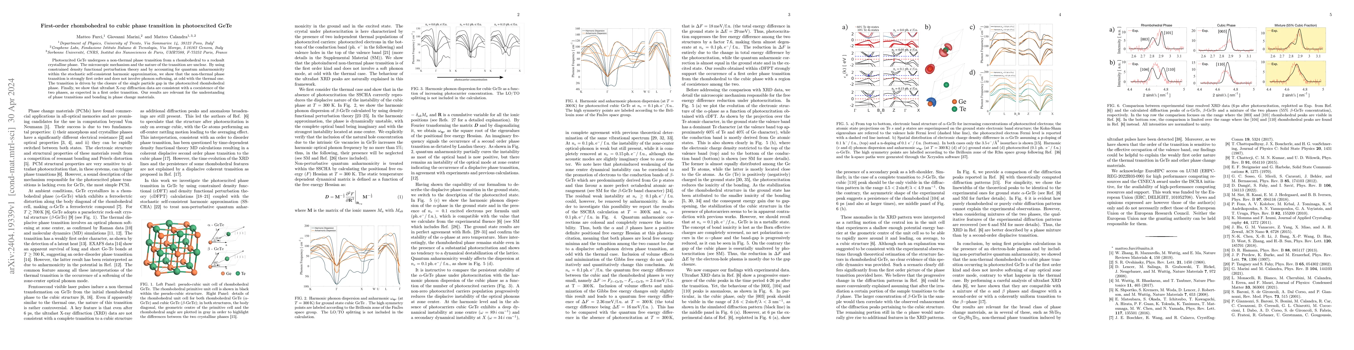 Thumbnail for First-order rhombohedral to cubic phase transition in photoexcited GeTe