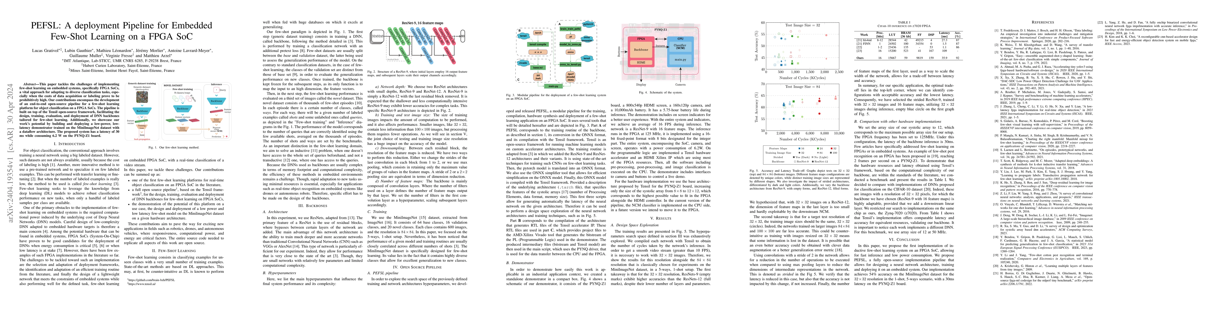 Thumbnail for PEFSL: A deployment Pipeline for Embedded Few-Shot Learning on a FPGA
  SoC