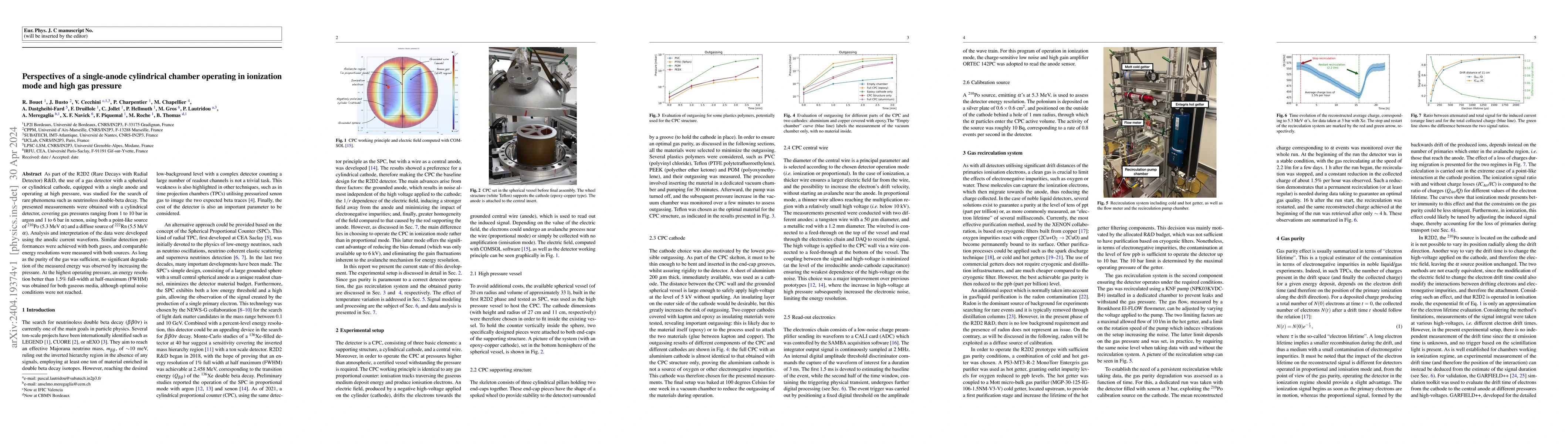 Thumbnail for Perspectives of a single-anode cylindrical chamber operating in
  ionization mode and high gas pressure