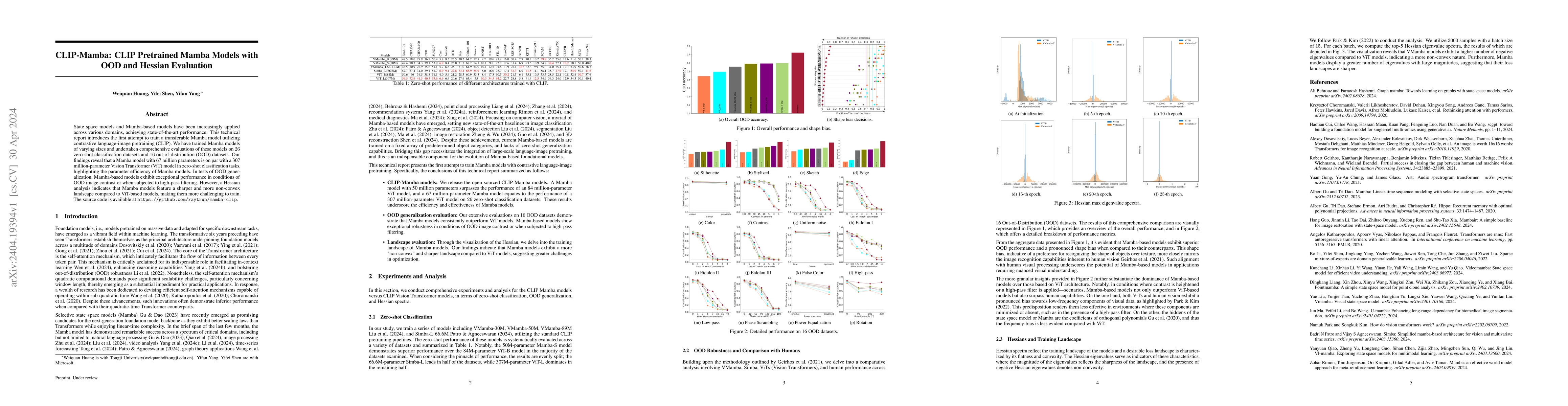 Thumbnail for CLIP-Mamba: CLIP Pretrained Mamba Models with OOD and Hessian Evaluation