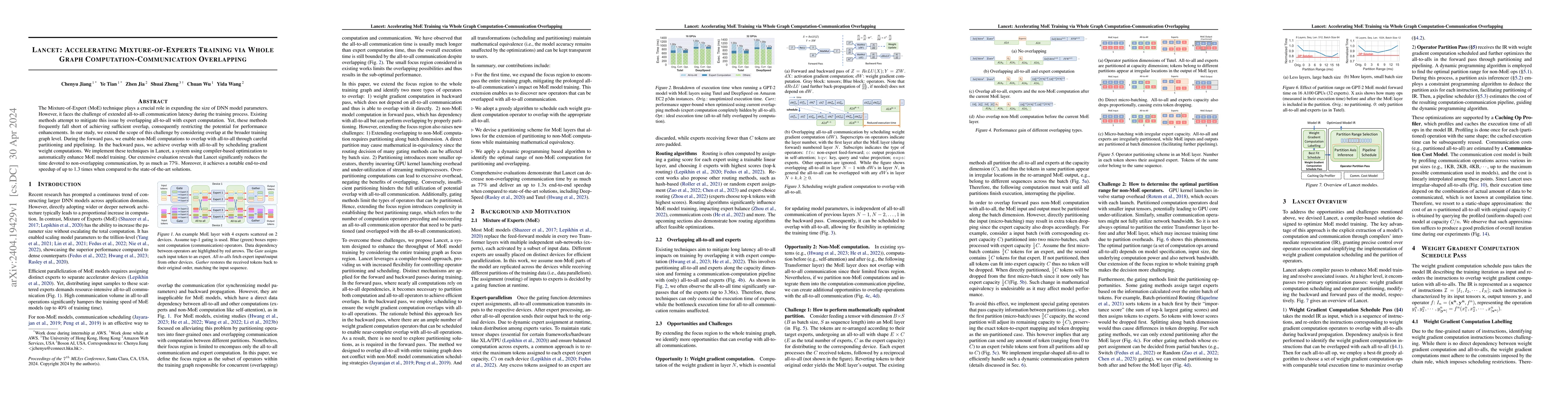 Thumbnail for Lancet: Accelerating Mixture-of-Experts Training via Whole Graph
  Computation-Communication Overlapping