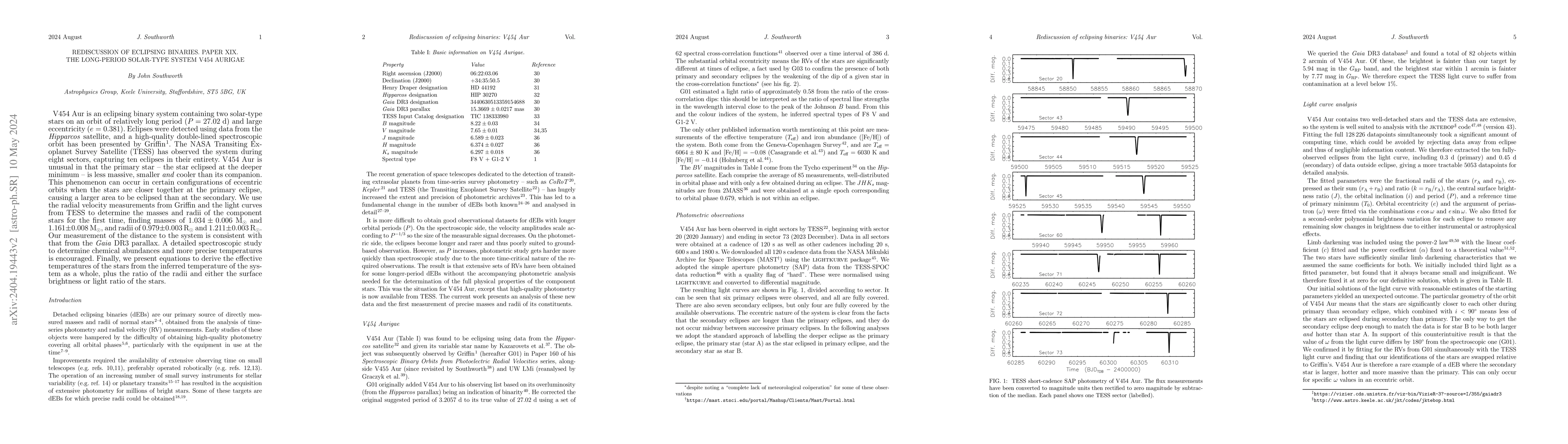 Thumbnail for Rediscussion of eclipsing binaries. Paper XIX. The long-period
  solar-type system V454 Aurigae