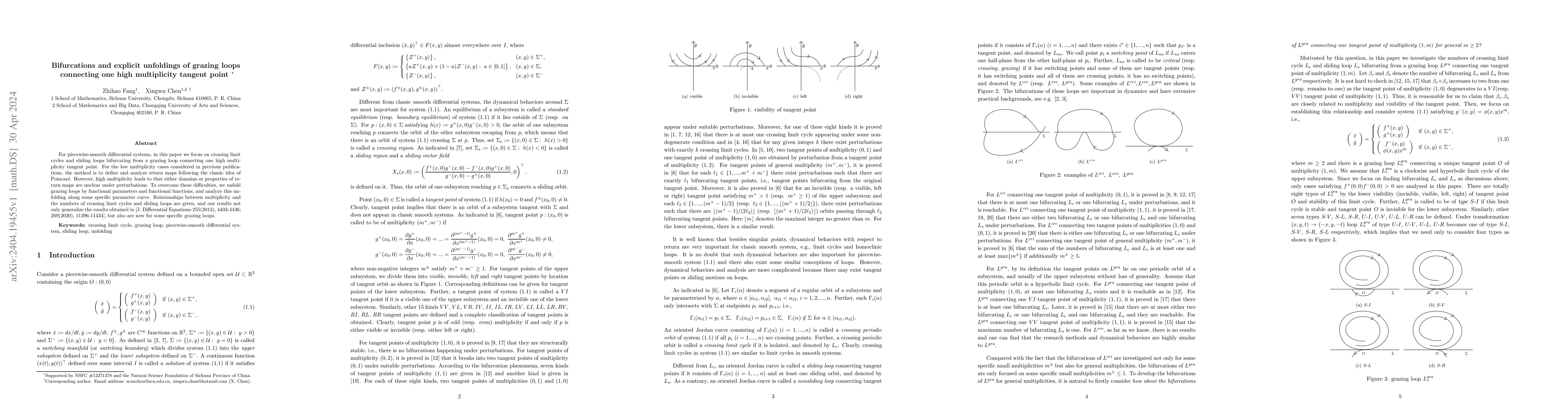 Thumbnail for Bifurcations and explicit unfoldings of grazing loops connecting one
  high multiplicity tangent point