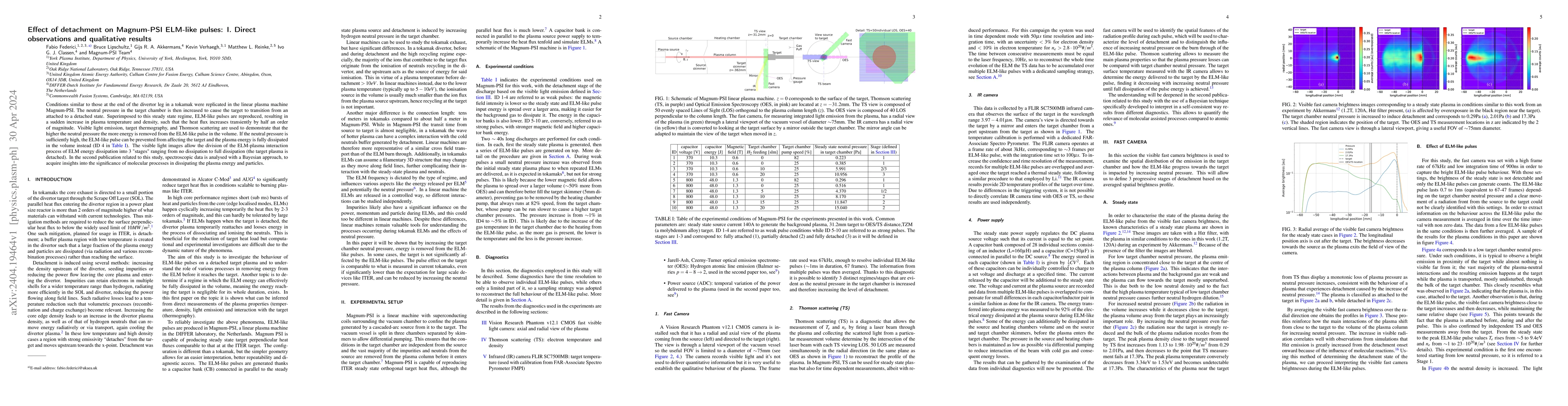Thumbnail for Effect of detachment on Magnum-PSI ELM-like pulses: I. Direct
  observations and qualitative results