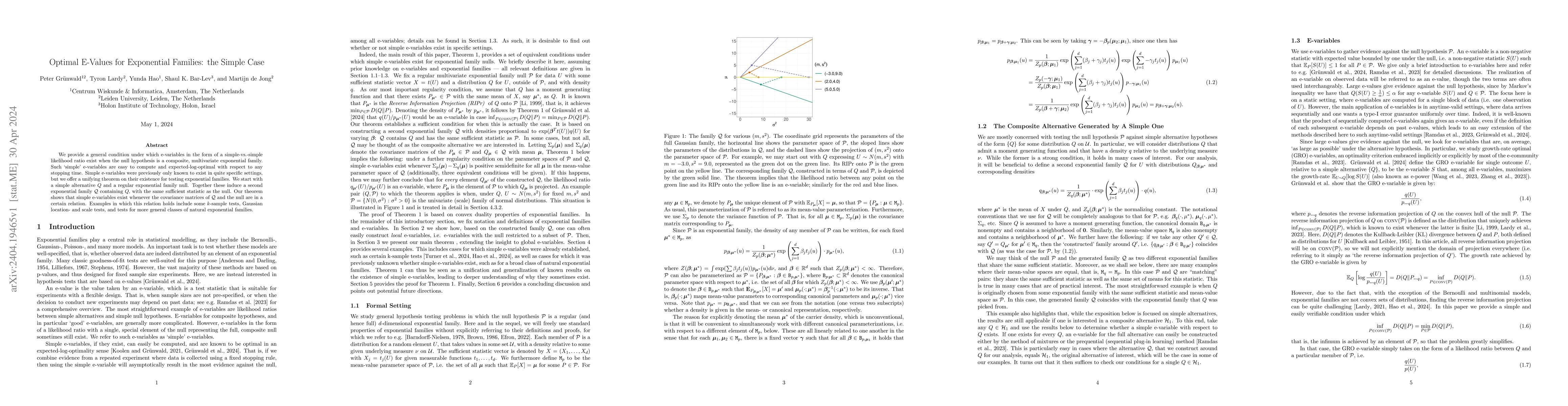 Thumbnail for Optimal E-Values for Exponential Families: the Simple Case