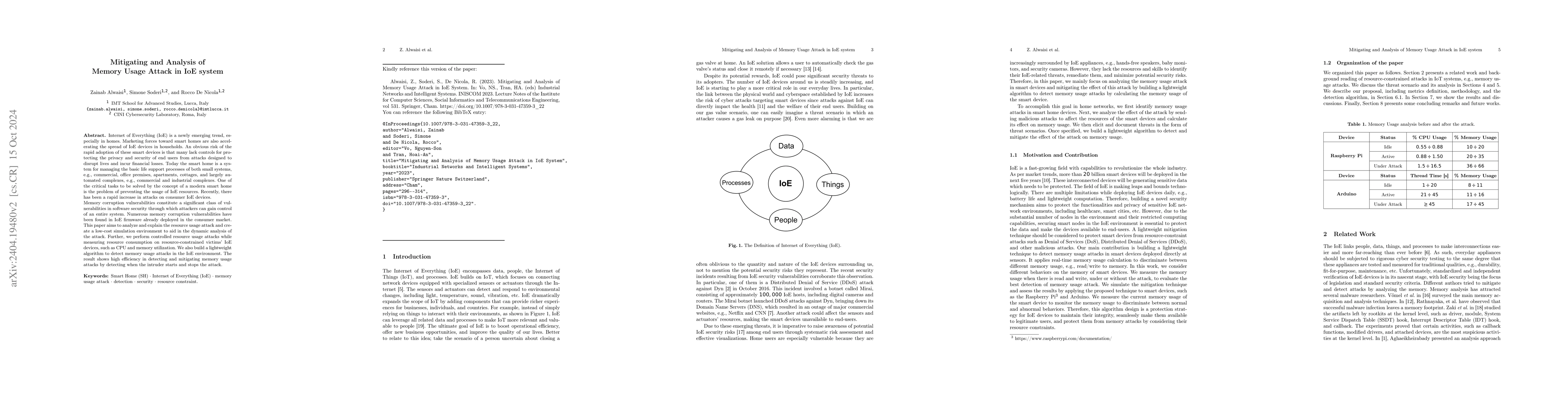 Thumbnail for Mitigating and Analysis of Memory Usage Attack in IoE System