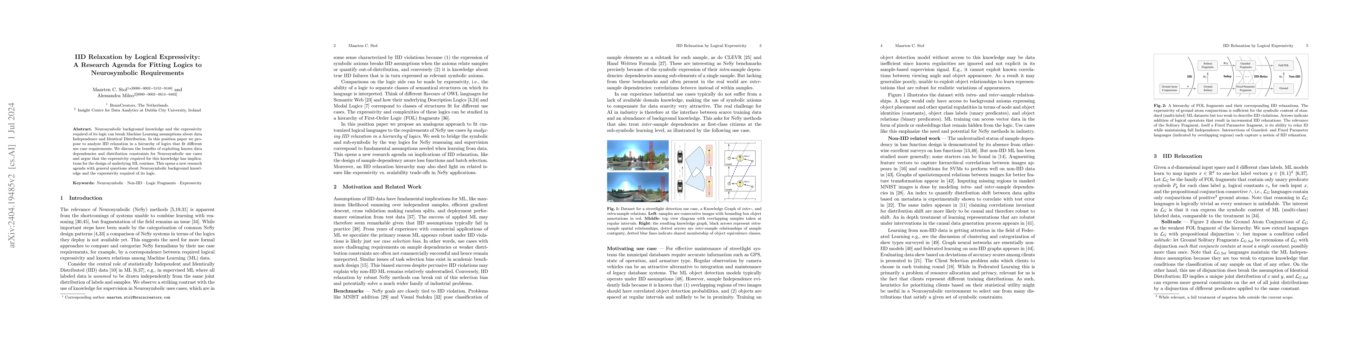 Thumbnail for IID Relaxation by Logical Expressivity: A Research Agenda for Fitting
  Logics to Neurosymbolic Requirements